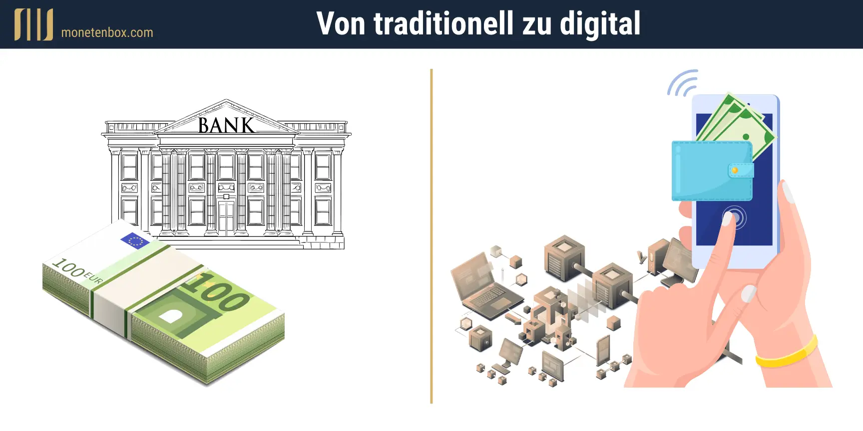 Stablecoin Euro – Eine europäische Alternative